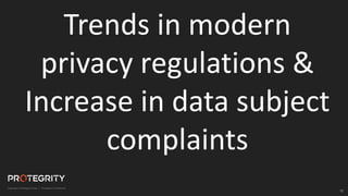 12
Trends in modern
privacy regulations &
Increase in data subject
complaints
 