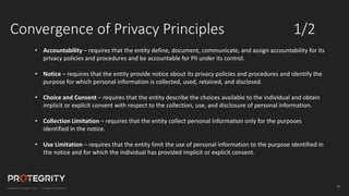 15
Convergence of Privacy Principles 1/2
• Accountability – requires that the entity define, document, communicate, and assign accountability for its
privacy policies and procedures and be accountable for PII under its control.
• Notice – requires that the entity provide notice about its privacy policies and procedures and identify the
purpose for which personal information is collected, used, retained, and disclosed.
• Choice and Consent – requires that the entity describe the choices available to the individual and obtain
implicit or explicit consent with respect to the collection, use, and disclosure of personal information.
• Collection Limitation – requires that the entity collect personal information only for the purposes
identified in the notice.
• Use Limitation – requires that the entity limit the use of personal information to the purpose identified in
the notice and for which the individual has provided implicit or explicit consent.
 