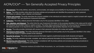 17
AICPA/CICA* — Ten Generally Accepted Privacy Principles
1. Management. The entity defines, documents, communicates, and assigns accountability for its privacy policies and procedures.
2. Notice. The entity provides notice about its privacy policies and procedures and identifies the purposes for which personal
information is collected, used, retained, and disclosed.
3. Choice and consent. The entity describes the choices available to the individual and obtains implicit or explicit consent with respect
to the collection, use, and disclosure of personal information.
4. Collection. The entity collects personal information only for the purposes identified in the notice.
5. Use, retention, and disposal. The entity limits the use of personal information to the purposes identified in the notice and for which
the individual has provided implicit or explicit consent. The entity retains personal information for only as long as necessary to fulfill
the stated purposes or as required by law or regulations and thereafter appropriately disposes of such information.
6. Access. The entity provides individuals with access to their personal information for review and update.
7. Disclosure to third parties. The entity discloses personal information to third parties only for the purposes identified in the notice
and with the implicit or explicit consent of the individual.
8. Security for privacy. The entity protects personal information against unauthorized access (both physical and logical).
9. Quality. The entity maintains accurate, complete, and relevant personal information for the purposes identified in the notice.
10. Monitoring and enforcement. The entity monitors compliance with its privacy policies and procedures and has procedures to
address privacy related complaints and disputes.
* American Institute of Certified Public Accountants, Inc. and Canadian Institute of Chartered Accountants
 