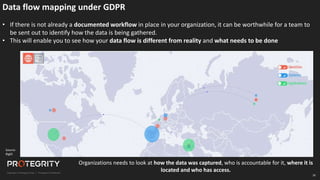 30
Data flow mapping under GDPR
• If there is not already a documented workflow in place in your organization, it can be worthwhile for a team to
be sent out to identify how the data is being gathered.
• This will enable you to see how your data flow is different from reality and what needs to be done
Organizations needs to look at how the data was captured, who is accountable for it, where it is
located and who has access.
Source:
BigID
 
