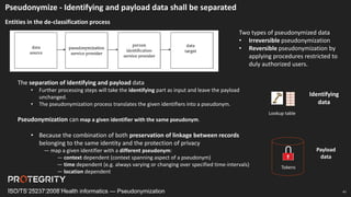 45
Pseudonymize - Identifying and payload data shall be separated
Entities in the de-classification process
The separation of identifying and payload data
• Further processing steps will take the identifying part as input and leave the payload
unchanged.
• The pseudonymization process translates the given identifiers into a pseudonym.
Pseudonymization can map a given identifier with the same pseudonym.
• Because the combination of both preservation of linkage between records
belonging to the same identity and the protection of privacy
— map a given identifier with a different pseudonym:
— context dependent (context spanning aspect of a pseudonym)
— time dependent (e.g. always varying or changing over specified time-intervals)
— location dependent
ISO/TS 25237:2008 Health informatics — Pseudonymization
Two types of pseudonymized data
• Irreversible pseudonymization
• Reversible pseudonymization by
applying procedures restricted to
duly authorized users.
U
Tokens
Lookup table
Identifying
data
Payload
data
 