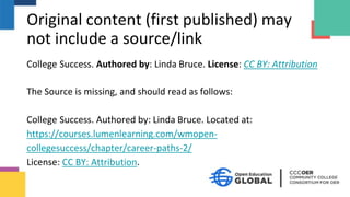 Original content (first published) may
not include a source/link
College Success. Authored by: Linda Bruce. License: CC BY: Attribution
The Source is missing, and should read as follows:
College Success. Authored by: Linda Bruce. Located at:
https://courses.lumenlearning.com/wmopen-
collegesuccess/chapter/career-paths-2/
License: CC BY: Attribution.
 