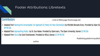 Footer Attributions: Libretexts
Link to Web page (home page ok)
author
Publishing platform/publish
 