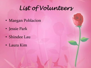 List of Volunteers

• Maegan Poblacion

• Jessie Park

• Shindee Lau

• Laura Kim
 