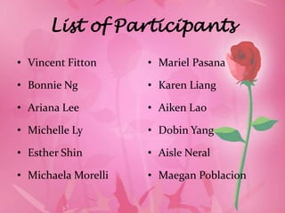 List of Participants
• Vincent Fitton     • Mariel Pasana

• Bonnie Ng          • Karen Liang

• Ariana Lee         • Aiken Lao

• Michelle Ly        • Dobin Yang

• Esther Shin        • Aisle Neral

• Michaela Morelli   • Maegan Poblacion
 