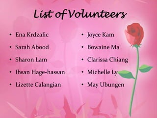 List of Volunteers
• Ena Krdzalic        • Joyce Kam

• Sarah Abood         • Bowaine Ma

• Sharon Lam          • Clarissa Chiang

• Ihsan Hage-hassan   • Michelle Ly

• Lizette Calangian   • May Ubungen
 