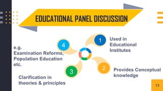 1
4
3
2
Used in
Educational
Institutes
Clarification in
theories & principles
Provides Conceptual
knowledge
e.g.
Examination Reforms,
Population Education
etc.
EDUCATIONAL PANEL DISCUSSION
13
 