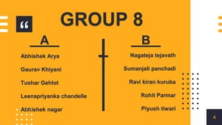 “
GROUP 8
Abhishek Arya
Gaurav Khiyani
Tushar Gehlot
Leenapriyanka chandelle
Abhishek nagar
Nagateja tejavath
Sumanjali panchadi
Ravi kiran kuruba
Rohit Parmar
Piyush tiwari
A B
4
 