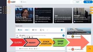 QUORA REDDIT
STACK
OVERFLOW
GAME
SPOT
71
 