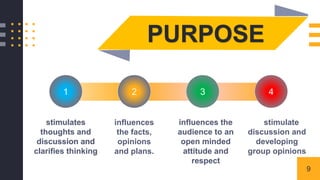 1 2 3 4
stimulates
thoughts and
discussion and
clarifies thinking
influences
the facts,
opinions
and plans.
influences the
audience to an
open minded
attitude and
respect
stimulate
discussion and
developing
group opinions
stimulates
thoughts and
discussion and
clarifies thinking
influences the
audience to an
open minded
attitude and
respect
PURPOSE
9
 