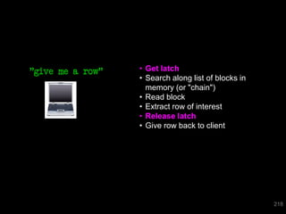 "give me a row"

• Get latch
• Search along list of blocks in
memory (or "chain")
• Read block
• Extract row of interest
• Release latch
• Give row back to client

218

 