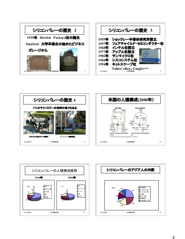 北大国際知財セミナー西海岸feb1507 Ppt