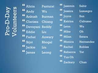 Pro-D-Day Volunteers Alicia Panturat Andy Wu Ankush Burman Clarissa Chiang Devayani Reddy Eddie Liu Farhat Anwary Ikjot  Bhogal Jackie Liu James Leong Jasemin Sabir Jessica Lusuegro Joyce Sun Katrina Cabusao Leon Wu Mike Oh Milan Satara Monica Hernandez Rachel Robles Rebecca Yet Yun Oh Zackary  Chan 