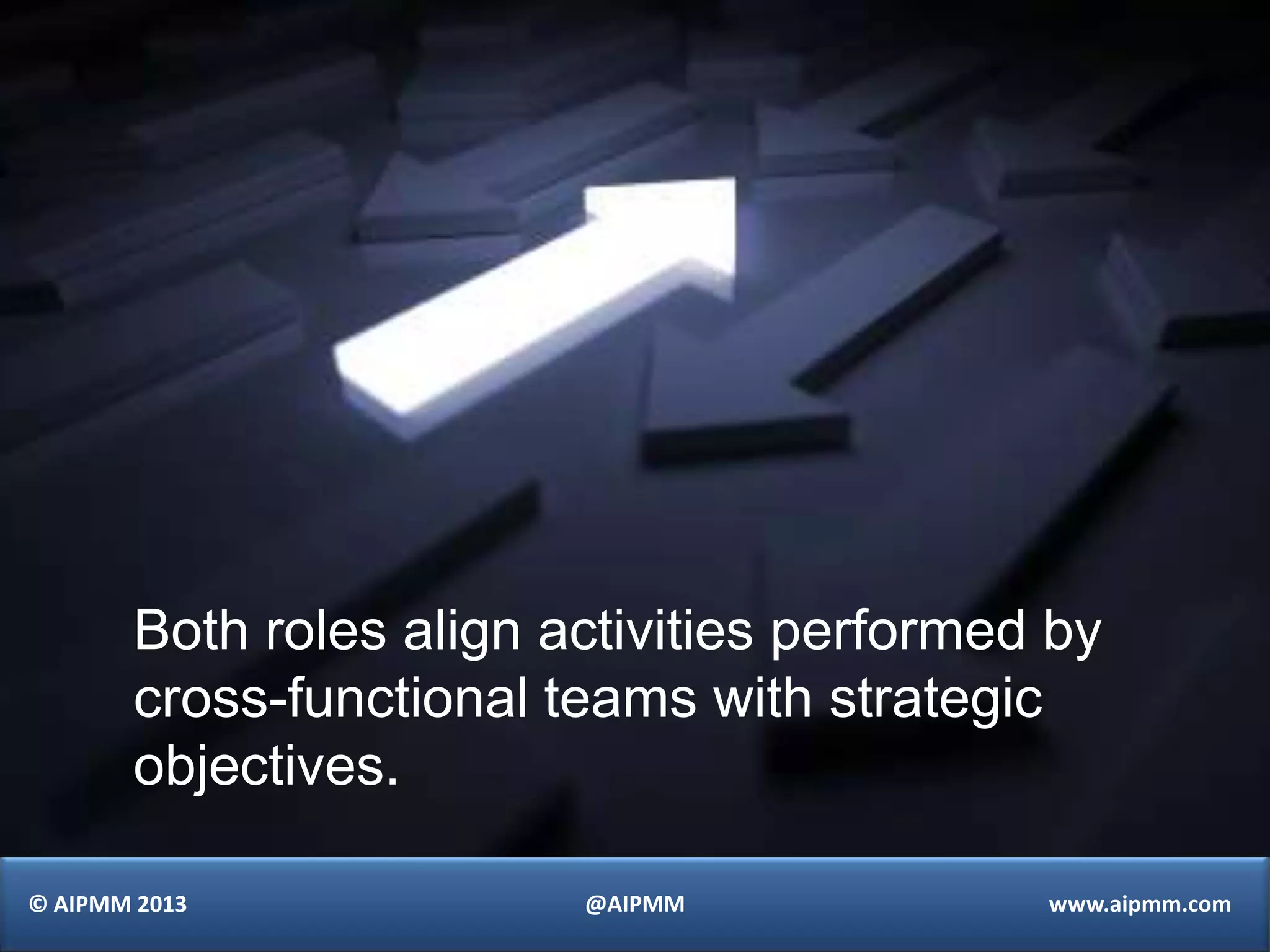 Both roles align activities performed by
       cross-functional teams with strategic
       objectives.

© AIPMM 2013             @AIPMM             www.aipmm.com
 