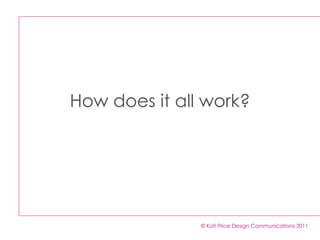 How does it all work? © Kati Price Design Communications 2011 
