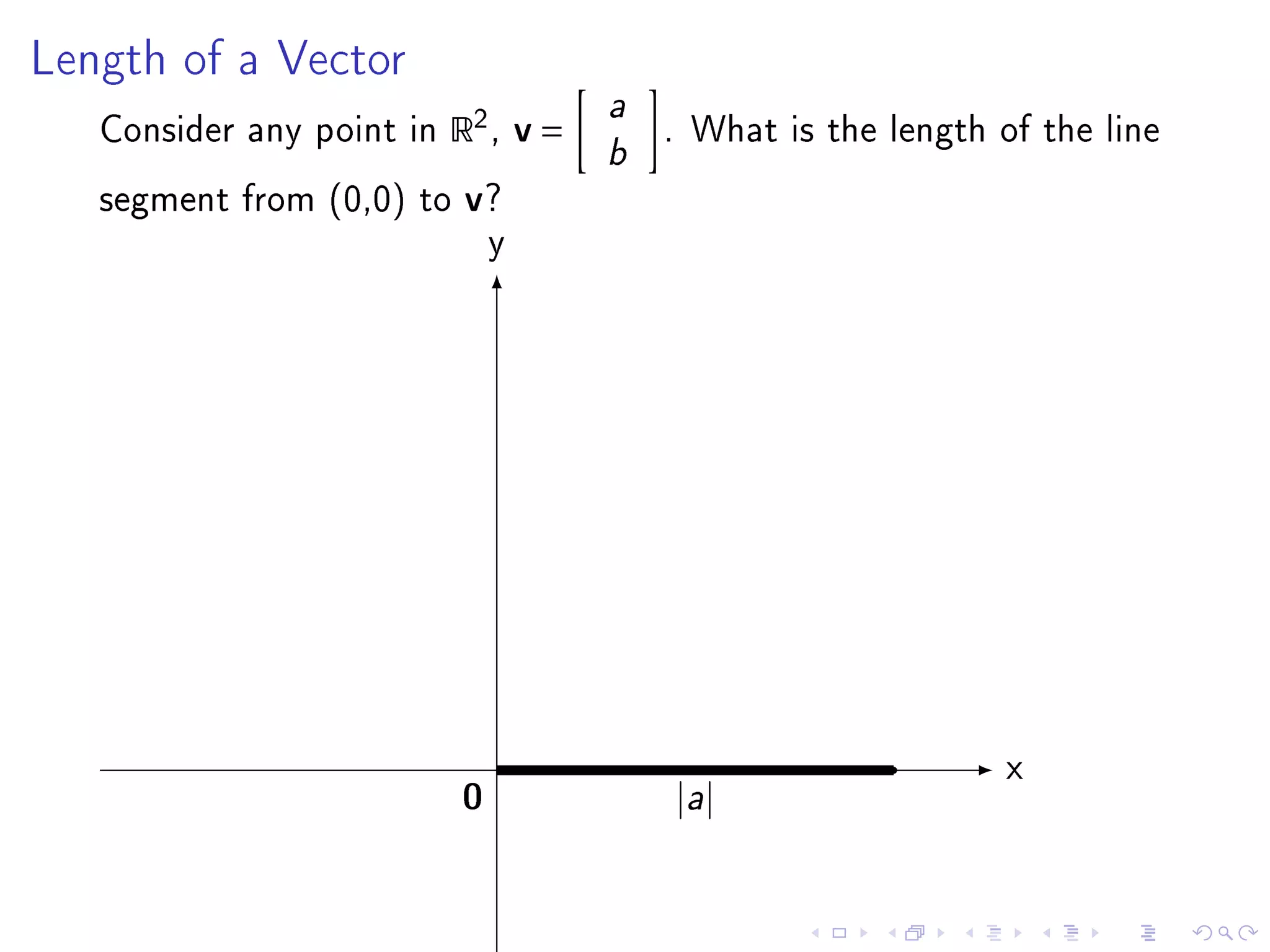 Length of a Vector
                                      a
   Consider any point in   R2 , v =       . What is the length of the line
                                      b
   segment from (0,0) to   v?
                               y




                                                                x
                           0              |a |
 