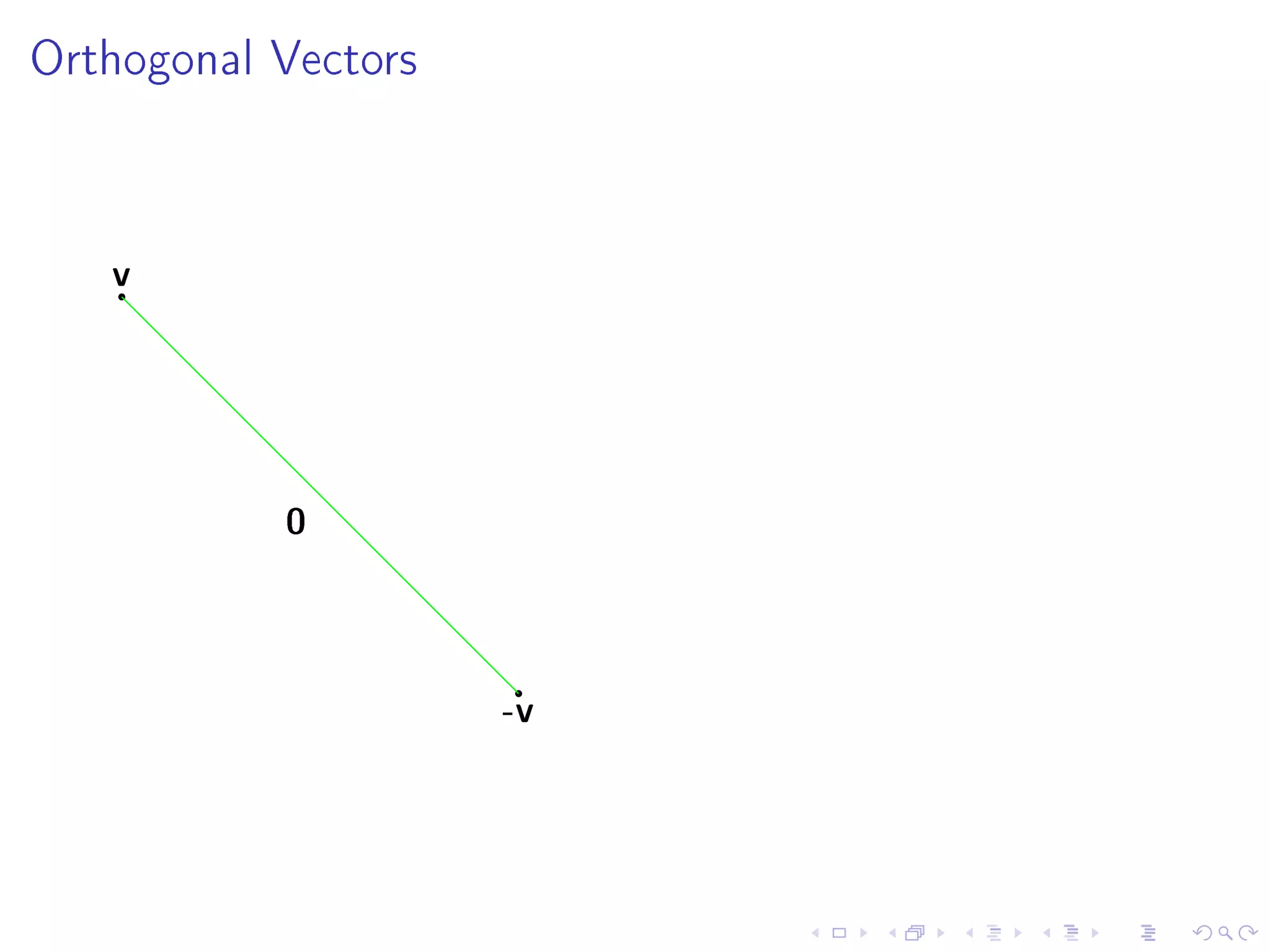 Orthogonal Vectors




   v




           0




                     -v
 