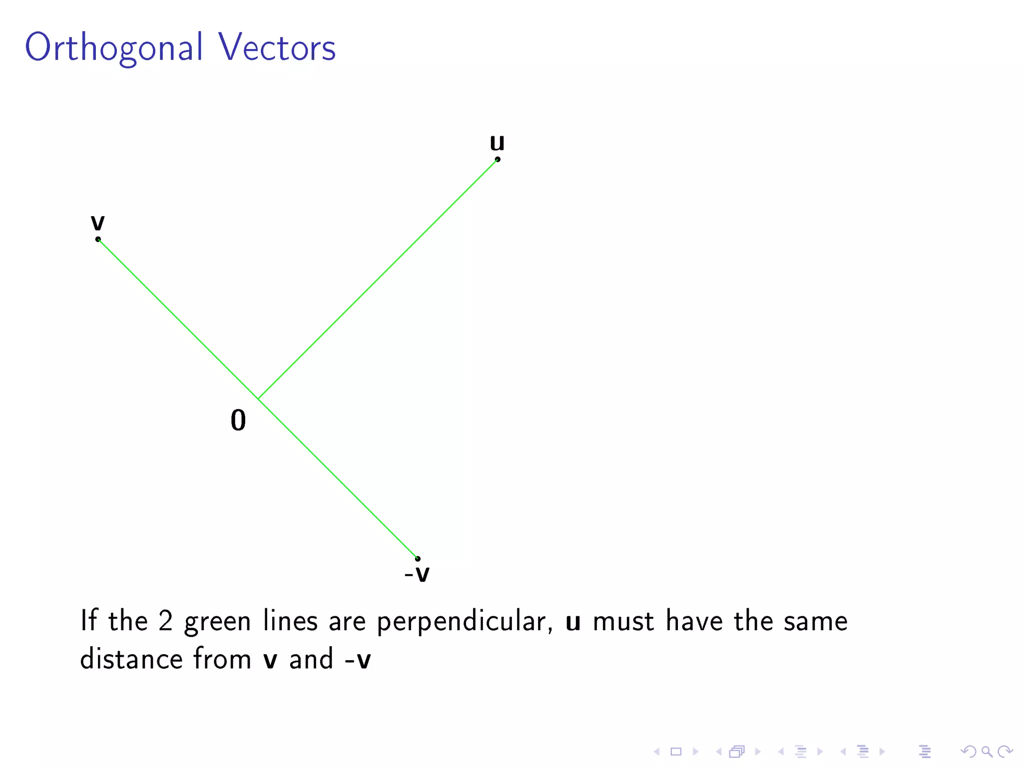 Orthogonal Vectors



                                       u


   v




               0




                                  -v

   If the 2 green lines are perpendicular,   u   must have the same
   distance from   v   and   -v
 