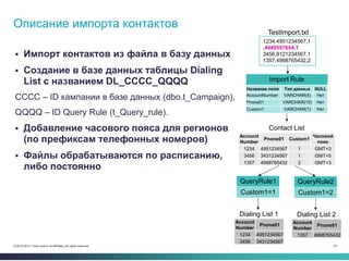 33© 2013-2014 Cisco and/or its affiliates. All rights reserved.
 Импорт контактов из файла в базу данных
 Создание в базе данных таблицы Dialing
List с названием DL_CCCC_QQQQ
CCCC – ID кампании в базе данных (dbo.t_Campaign),
QQQQ – ID Query Rule (t_Query_rule).
 Добавление часового пояса для регионов
(по префиксам телефонных номеров)
 Файлы обрабатываются по расписанию,
либо постоянно
Import Rule
1234,4951234567,1
,4949557654,1
3456,8121234567,1
1357,4998765432,2
TestImport.txt
Название поля Тип данных NULL
AccountNumber VARCHAR(4) Нет
Pnone01 VARCHAR(10) Нет
Custom1 VARCHAR(1) Нет
QueryRule1
Custom1=1
Account
Number
Pnone01 Custom1
Часовой
пояс
1234 4951234567 1 GMT+3
3456 3431234567 1 GMT+5
1357 4998765432 2 GMT+3
Account
Number
Pnone01
1234 4951234567
3456 3431234567
Contact List
Dialing List 1
Описание импорта контактов
QueryRule2
Custom1=2
Account
Number
Pnone01
1357 4998765432
Dialing List 2
 