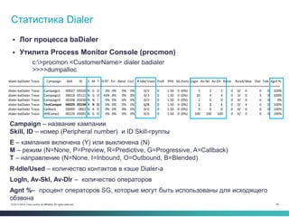 48© 2013-2014 Cisco and/or its affiliates. All rights reserved.
Статистика Dialer
dialer-baDialer Trace: Campaign Skill ID E M T H-RT Err Abnd Cncl R-Idle/Used PreR PPA SG-Ports LogIn Av-Skl Av-Dlr Rsrve Rsrvd/Max Dial Talk Agnt %
======================================================================================================================================================
dialer-baDialer Trace: Campaign1 00027 05020 N G O 0% 0% 0% 0% 0/0 0 1.50 0 (0%) 5 2 2 0 0/ 0 0 0 100%
dialer-baDialer Trace: Campaign2 00018 05121 N G O 43% 8% 0% 0% 0/3 0 1.50 0 (0%) 20 4 4 0 3/ 0 3 0 100%
dialer-baDialer Trace: Campaign3 00208 05030 N N I 0% 0% 0% 0% 0/0 0 1.50 0 (0%) 2 0 0 0 0/ 0 0 0 0%
dialer-baDialer Trace: TestCampai 00029 05194 Y R O 0% 0% 0% 0% 1/0 0 1.50 0 (0%) 1 1 1 0 0/ 4 0 0 100%
dialer-baDialer Trace: Callback 00000 -0001 N A O 0% 0% 0% 0% 0/0 0 1.50 0 (0%) 0 0 0 0 0/ 0 0 0 100%
dialer-baDialer Trace: IVRCamp1 00120 05001 N G O 0% 0% 0% 0% 0/0 0 1.50 0 (0%) 100 100 100 0 0/ 0 0 0 100%
 Лог процесса baDialer
 Утилита Process Monitor Console (procmon)
c:>procmon <CustomerName> dialer badialer
>>>>dumpalloc
Campaign – название кампании
Skill, ID – номер (Peripheral number) и ID Skill-группы
E – кампания включена (Y) или выключена (N)
M – режим (N=None, P=Preview, R=Predictive, G=Progressive, A=Callback)
T – направление (N=None, I=Inbound, O=Outbound, B=Blended)
R-Idle/Used – количество контактов в кэше Dialer-а
LogIn, Av-Skl, Av-Dlr – количество операторов
Agnt %– процент операторов SG, которые могут быть использованы для исходящего
обзвона
 