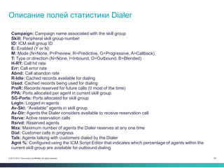 49© 2013-2014 Cisco and/or its affiliates. All rights reserved.
Описание полей статистики Dialer
Campaign: Campaign name associated with the skill group
Skill: Peripheral skill group number
ID: ICM skill group ID
E: Enabled (Y or N)
M: Mode (N=None, P=Preview, R=Predictive, G=Progressive, A=Callback)
T: Type or direction (N=None, I=Inbound, O=Outbound, B=Blended)
H-RT: Call hit rate
Err: Call error rate
Abnd: Call abandon rate
R-Idle: Cached records available for dialing
Used: Cached records being used for dialing
PreR: Records reserved for future calls (0 most of the time)
PPA: Ports allocated per agent in current skill group
SG-Ports: Ports allocated for skill group
LogIn: Logged in agents
Av-Skl: “Available” agents in skill group
Av-Dlr: Agents the Dialer considers available to receive reservation call
Rsrve: Active reservation calls
Rsrvd: Reserved agents
Max: Maximum number of agents the Dialer reserves at any one time
Dial: Customer calls in progress
Talk: Agents talking with customers dialed by the Dialer
Agnt %: Configured using the ICM Script Editor that indicates which percentage of agents within the
current skill group are available for outbound dialing
 