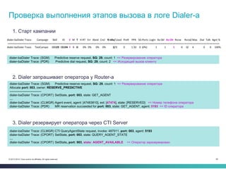56© 2013-2014 Cisco and/or its affiliates. All rights reserved.
dialer-baDialer Trace: (CLMGR) CTI QueryAgentState request, invoke: 487011, port: 003, agent: 5193
dialer-baDialer Trace: (CPORT) SetState, port: 003, state: QUERY_AGENT_STATE
…
dialer-baDialer Trace: (CPORT) SetState, port: 003, state: AGENT_AVAILABLE << Оператор зарезервирован
Проверка выполнения этапов вызова в логе Dialer-а
1. Старт кампании
dialer-baDialer Trace: (SGM) Predictive reserve request, SG: 29, count: 1 << Резервирование оператора
Allocate port: 003, owner: RESERVE_PREDICTIVE
------------------------------
dialer-baDialer Trace: (CPORT) SetState, port: 003, state: GET_AGENT
…
dialer-baDialer Trace: (CLMGR) Agent event, agent: [47483810], ext: [47474], state: [RESERVED] << Номер телефона оператора
dialer-baDialer Trace: (PDR) MR reservation succeeded for port: 003, state: GET_AGENT, agent: 5193 << ID оператора
2. Dialer запрашивает оператора у Router-а
3. Dialer резервирует оператора через CTI Server
dialer-baDialer Trace: Campaign Skill ID E M T H-RT Err Abnd Cncl R-Idle/Used PreR PPA SG-Ports LogIn Av-Skl Av-Dlr Rsrve Rsrvd/Max Dial Talk Agnt %
======================================================================================================================================================
dialer-baDialer Trace: TestCampai 00029 05194 Y R O 0% 0% 0% 0% 2/0 0 1.50 0 (0%) 1 1 1 0 0/ 4 0 0 100%
dialer-baDialer Trace: (SGM) Predictive reserve request, SG: 29, count: 1 << Резервирование оператора
dialer-baDialer Trace: (PDR) Predictive dial request, SG: 29, count: 2 << Исходящий вызов клиенту
 