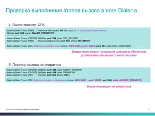 57© 2013-2014 Cisco and/or its affiliates. All rights reserved.
Проверка выполнения этапов вызова в логе Dialer-а
dialer-baDialer Trace: (PDR) Predictive dial request, SG: 29, count: 2 << Исходящий вызов клиенту
Allocate port: 004, owner: DIALER_PREDICTIVE
------------------------------
dialer-baDialer Trace: (CPORT) SetState, port: 004, state: GET_RECORD
dialer-baDialer Trace: (PDD) Record available event, port: 004, phone: 4951234567
…
dialer-baDialer Trace: (DD) Softphone connection event, phone: 4951234567, result: VOICE, port: 004, state: DIAL_CUSTOMER,
4. Вызов клиенту, CPA
dialer-baDialer Trace: (CPORT) SetState, port: 003, state: AGENT_RESERVE
dialer-baDialer Trace: (CPORT) SetState, port: 004, state: TRANSFER
dialer-baDialer Trace: (SIP) Transfer, port: 004, phone 47474
…
dialer-baDialer Trace: (DD) Softphone transfer complete event, phone: 4951234567, result: VOICE, port: 004, state: ANSWER_TRANSFER,
5. Перевод вызова на оператора
Соединение между голосовым шлюзом и абонентом
установлено, на вызов ответил человек
Вызов переведен на оператора
 