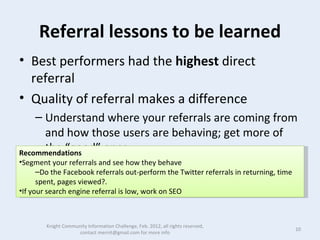 Feb 18  what we learned kcic 