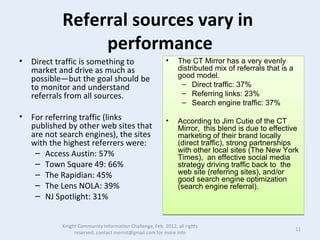 Feb 18  what we learned kcic 