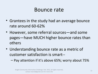 Feb 18  what we learned kcic 