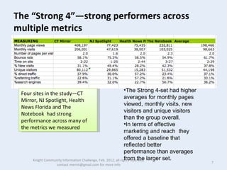 Feb 18  what we learned kcic 