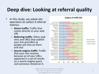 Feb 18  what we learned kcic 