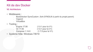 23
Kit de dev Docker
V2: Architecture
• Middleware :
○ Boot2docker SynoCustom (fork SYNOLIA à partir du projet parent)
○ Vagrant
○ VirtualBox
• Tooling :
○ Engine 17.06 (1.9.1 pour la V1)
○ Cli 17.06 (1.9.1 pour la V1)
○ Compose 1.14.0 (1.7.0 pour la V1)
• Système hôte: Windows 7/8/10
 