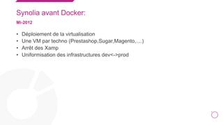 7
Synolia avant Docker:
Mi-2012
• Déploiement de la virtualisation
• Une VM par techno (Prestashop,Sugar,Magento,....)
• Arrêt des Xamp
• Uniformisation des infrastructures dev<->prod
 