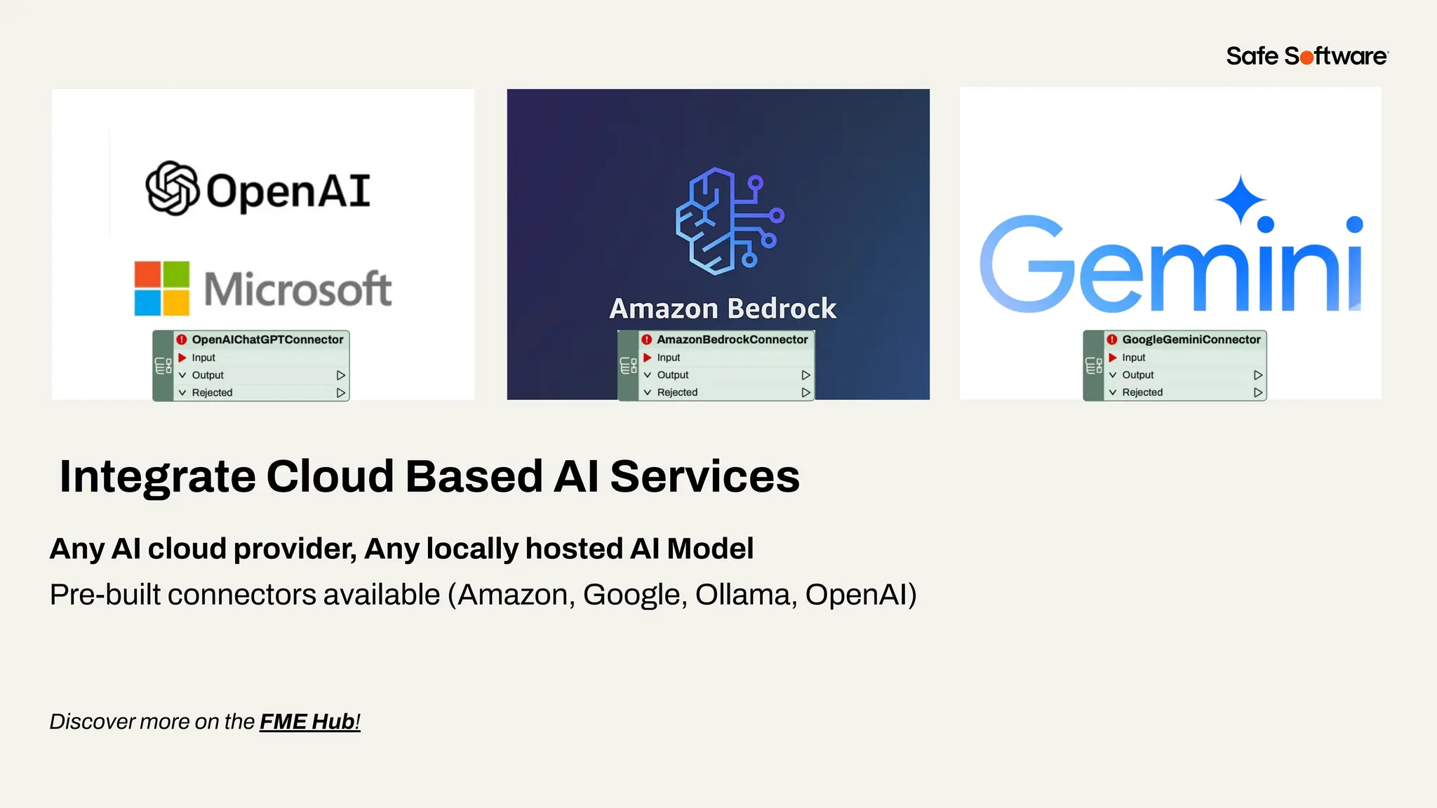 Any AI cloud provider, Any locally hosted AI Model
Pre-built connectors available (Amazon, Google, Ollama, OpenAI)
Discover more on the FME Hub!
Integrate Cloud Based AI Services
 
