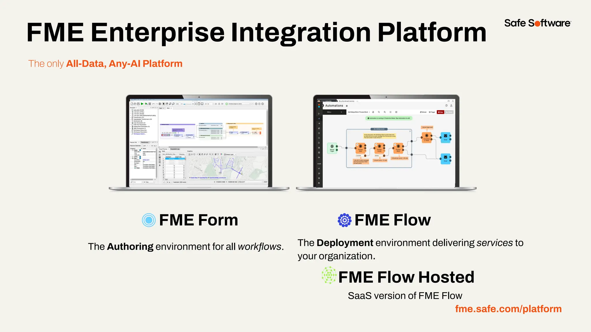 FME Flow Hosted
SaaS version of FME Flow
The only All-Data, Any-AI Platform
FME Form FME Flow
The Authoring environment for all workﬂows. The Deployment environment delivering services to
your organization.
fme.safe.com/platform
FME Enterprise Integration Platform
 
