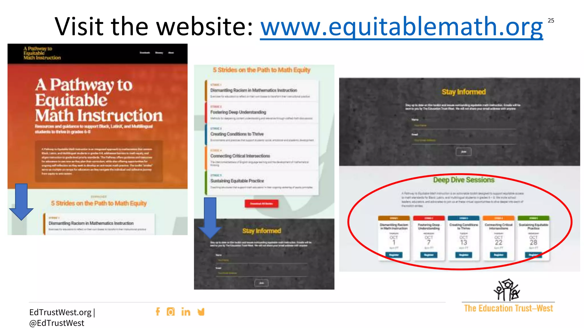 25
EdTrustWest.org |
@EdTrustWest
Visit the website: www.equitablemath.org
 