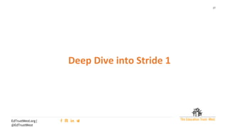27
EdTrustWest.org |
@EdTrustWest
Deep Dive into Stride 1
 