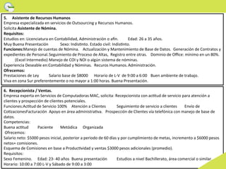 5.	
  	
  	
  	
  	
  Asistente	
  de	
  Recursos	
  Humanos	
  
Empresa	
  especializada	
  en	
  servicios	
  de	
  Outsourcing	
  y	
  Recursos	
  Humanos.	
  
Solicita	
  Asistente	
  de	
  Nómina.	
  
Requisitos:	
  
Estudios	
  en:	
  Licenciatura	
  en	
  Contabilidad,	
  Administración	
  o	
  aon.                                     	
  Edad:	
  26	
  a	
  35	
  años.	
  
Muy	
  Buena	
  Presentación	
                            	
  Sexo:	
  Indis>nto.	
  Estado	
  civil:	
  Indis>nto.	
  
Funciones:Manejo	
  de	
  cuentas	
  de	
  Nómina. 	
  Actualización	
  y	
  Mantenimiento	
  de	
  Base	
  de	
  Datos. 	
  Generación	
  de	
  Contratos	
  y	
  
expedientes	
  de	
  Personal.	
  Seguimiento	
  de	
  Proceso	
  de	
  Altas,	
  	
  Registro	
  entre	
  otras. 	
  Dominio	
  de	
  Oﬃce:	
  mínimo	
  en	
  un	
  80%.
                       	
  (Excel	
  Intermedio)	
  Manejo	
  de	
  COI	
  y	
  NOI	
  o	
  algún	
  sistema	
  de	
  nóminas.	
  	
  
Experiencia	
  Deseable	
  en:Contabilidad	
  y	
  Nóminas. 	
  Recuros	
  Humanos.	
  Administración.	
  
Ofrecemos:	
  
Prestaciones	
  de	
  Ley                       	
  Salario	
  base	
  de	
  $8000 	
  Horario	
  de	
  L-­‐V	
  	
  de	
  9:00	
  a	
  6:00 	
  Buen	
  ambiente	
  de	
  trabajo.	
  
Viva	
  en	
  zona	
  Sur	
  preferentemente	
  o	
  no	
  mayor	
  a	
  1:00	
  horas.	
  Buena	
  Presentación.	
  

6.	
  	
  Recepcionista	
  /	
  Ventas.	
  
Empresa	
  experta	
  en	
  Servicios	
  de	
  Computadoras	
  MAC,	
  solicita:	
  Recepcionista	
  con	
  ac>tud	
  de	
  servicio	
  para	
  atención	
  a	
  
clientes	
  y	
  prospección	
  de	
  clientes	
  potenciales.	
  
Funciones:Ac>tud	
  de	
  Servicio	
  100% 	
  Atención	
  a	
  Clientes                       	
  Seguimiento	
  de	
  servicio	
  a	
  clientes 	
  Envío	
  de	
  
Co>zacionesFacturación 	
  Apoyo	
  en	
  área	
  administra>va. 	
  Prospección	
  de	
  Clientes	
  vía	
  telefónica	
  con	
  manejo	
  de	
  base	
  de	
  
datos.	
  
Competencias:	
  
Buena	
  ac>tud             	
  Paciente 	
  Metódica 	
  Organizada	
  
	
  Ofrecemos:	
  
Salario	
  neto:	
  $5000	
  pesos	
  inicial,	
  posterior	
  a	
  periodo	
  de	
  60	
  días	
  y	
  por	
  cumplimiento	
  de	
  metas,	
  incremento	
  a	
  $6000	
  pesos	
  
netos+	
  comisiones.	
  
Esquema	
  de	
  Comisiones	
  en	
  base	
  a	
  Produc>vidad	
  y	
  ventas	
  $3000	
  pesos	
  adicionales	
  (promedio).	
  
Requisitos:	
  
Sexo	
  Femenino. 	
  Edad:	
  23-­‐	
  40	
  años 	
  Buena	
  presentación                   	
  Estudios	
  a	
  nivel	
  Bachillerato,	
  área	
  comercial	
  o	
  similar.	
  
Horario:	
  10:00	
  a	
  7:00	
  L-­‐V	
  y	
  Sábado	
  de	
  9:00	
  a	
  3:00	
  
 