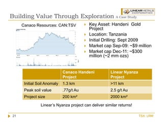Linear Metals Presentation | PPTX
