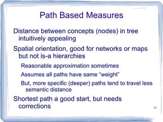 GOOD NEWS!  Free Open Source Software! WordNet::Similarity  http://wn-similarity.sourceforge.net 