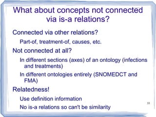Shortest is-a Path 1 path(a,b) =  ------------------------------ 