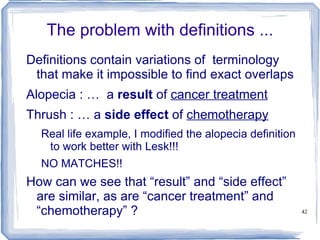 The path measure says “yes, they are.” 