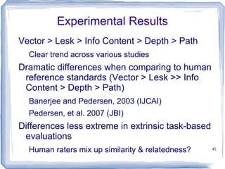 Paths between deeper concepts travel less semantic distance 