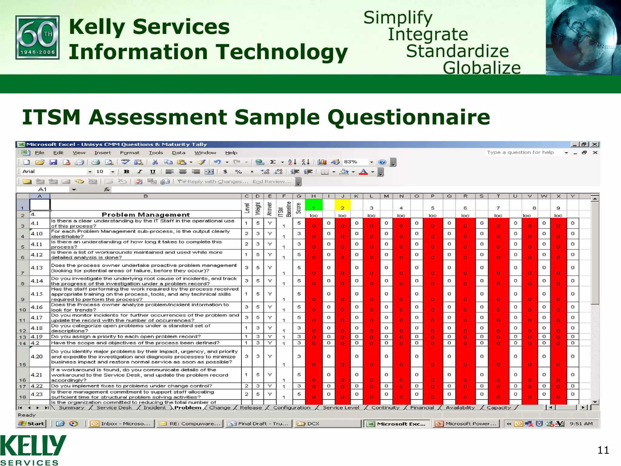 ITSM Assessment Sample Questionnaire 