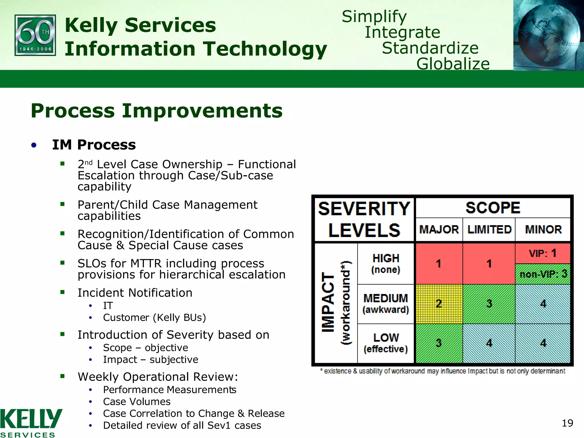 Process Improvements IM Process 2 nd  Level Case Ownership – Functional Escalation through Case/Sub-case capability Parent/Child Case Management capabilities Recognition/Identification of Common Cause & Special Cause cases SLOs for MTTR including process provisions for hierarchical escalation Incident Notification IT Customer (Kelly BUs) Introduction of Severity based on Scope – objective Impact – subjective Weekly Operational Review: Performance Measurements Case Volumes Case Correlation to Change & Release Detailed review of all Sev1 cases  
