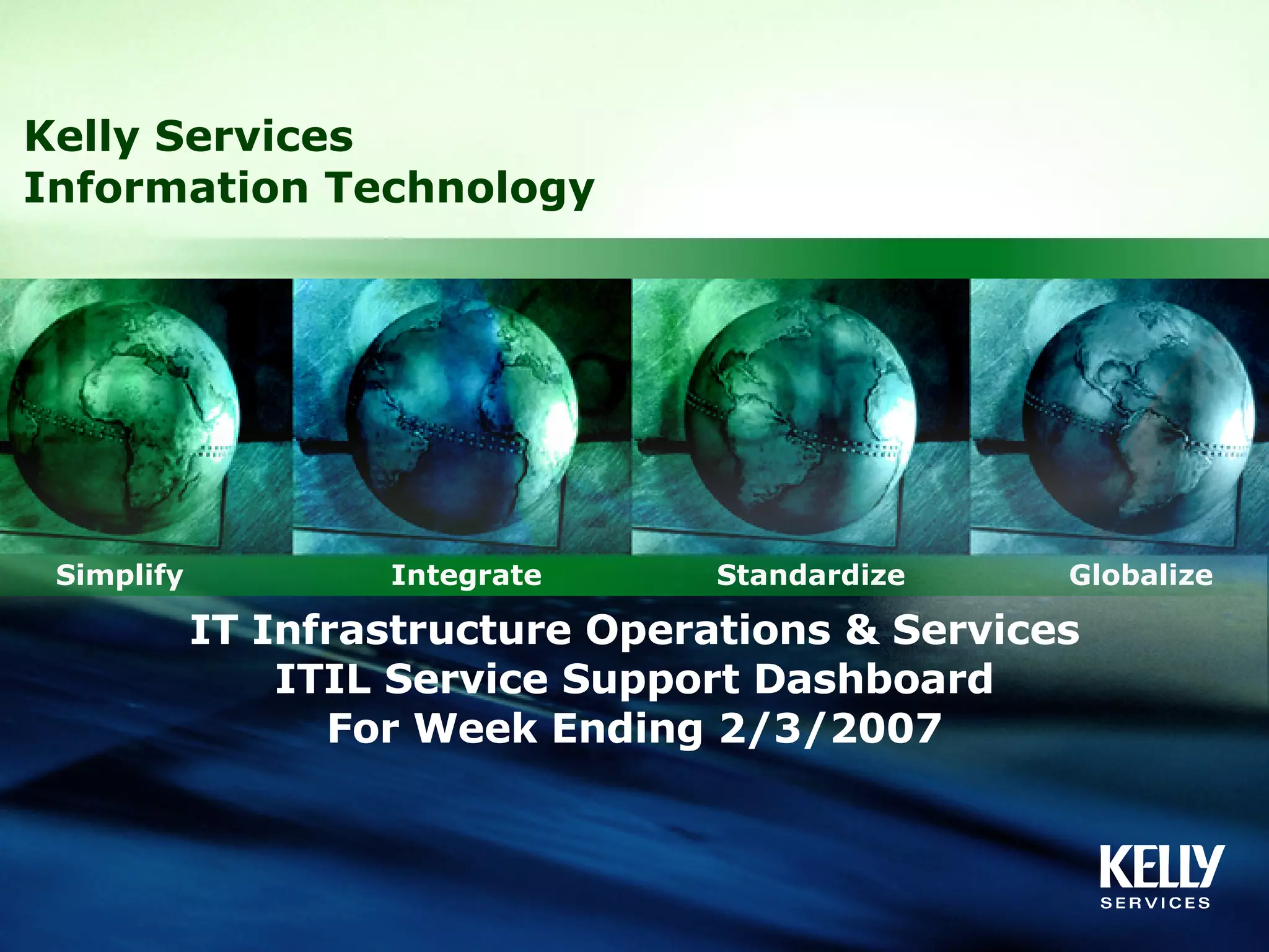 IT Infrastructure Operations & Services ITIL Service Support Dashboard For Week Ending 2/3/2007 