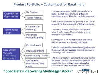 Mahindra and Mahindra Financial Services PPT