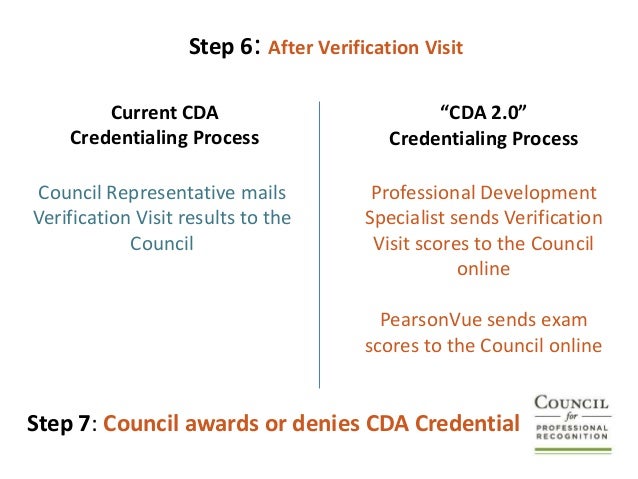 Feb 2013 cda 2 0 information session