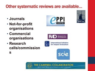 Searching systematically: supporting authors of Cochrane reviews.  